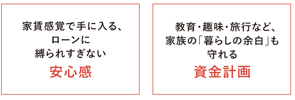 安心の資金計画