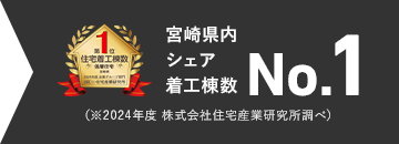 宮崎県内シェア 着工棟数 No.1