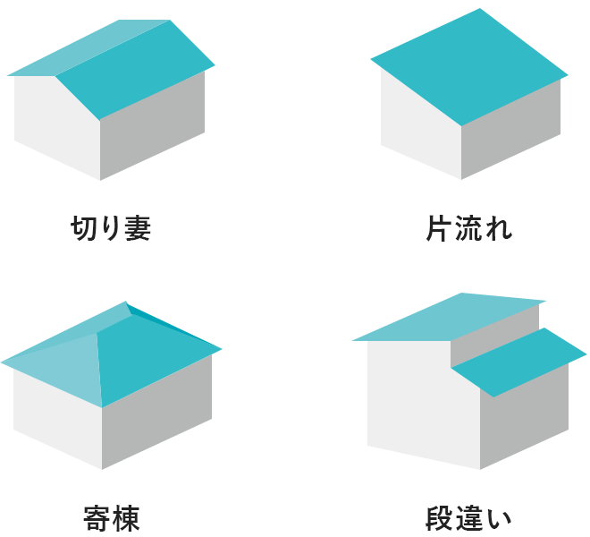 切り妻、片流れ、寄棟、段違い